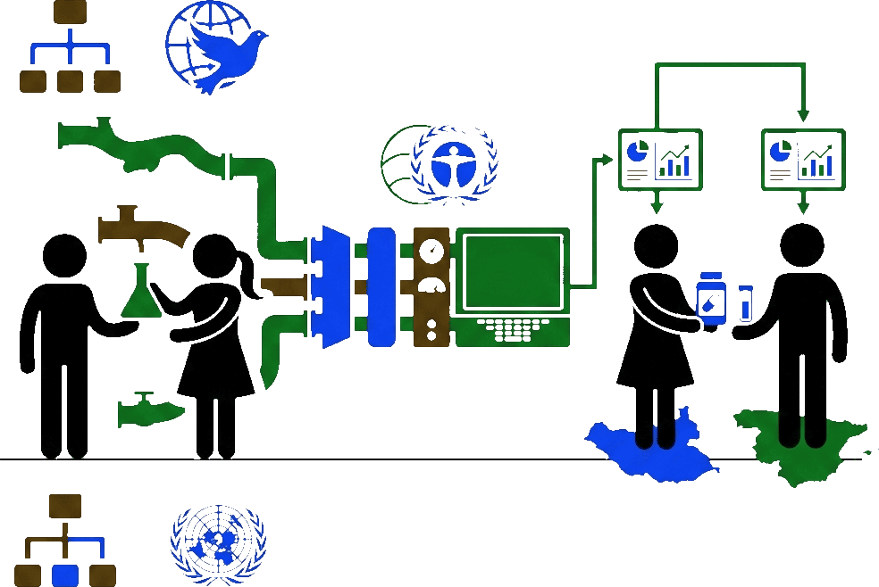 stick figure diagram