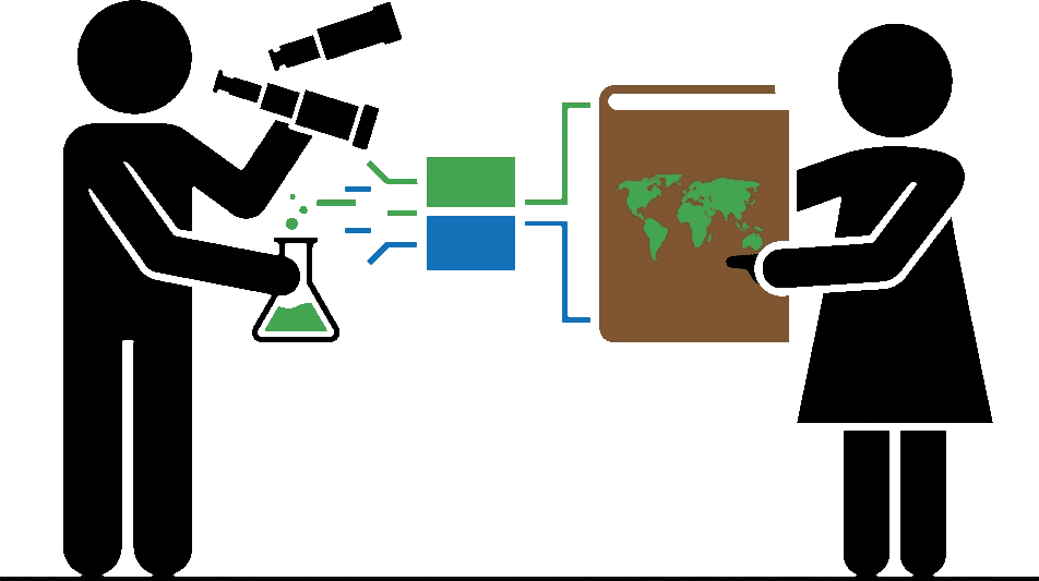 stick figure diagram