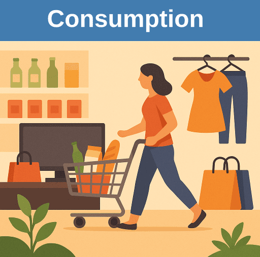 consumption image