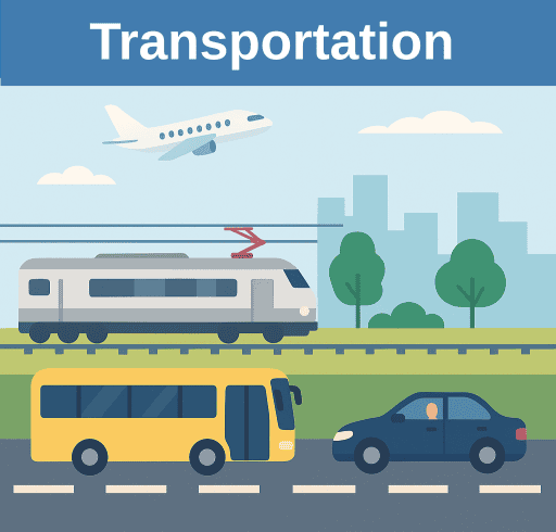 transportation image