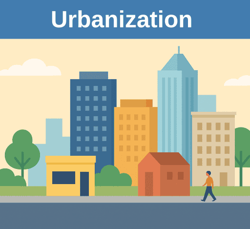 urbanization image