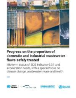 UN Wastewater 2024 report cover