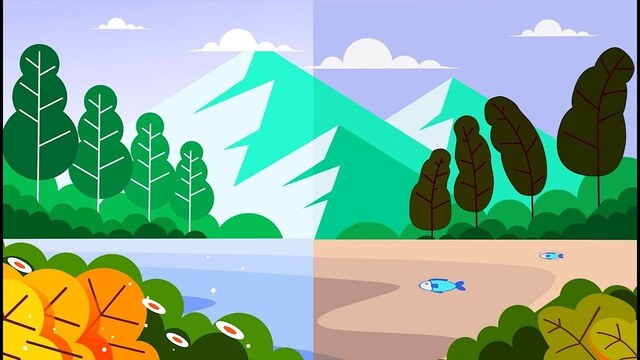Introduction to Water Quality poster